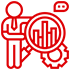 Operational Audit Services